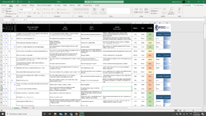 Priorización de áreas de oportunidad (Formato en Excel)